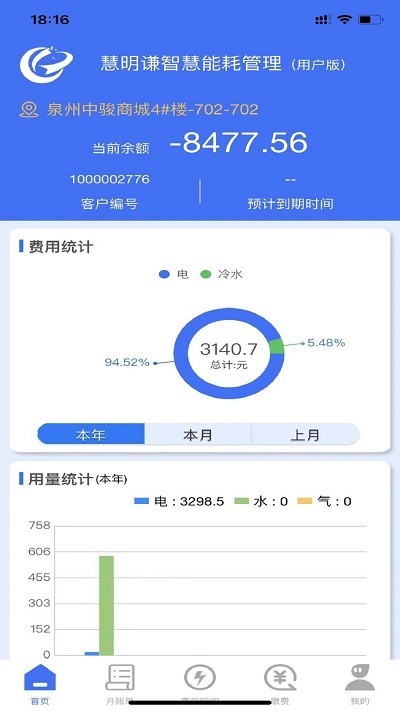 距开幕仅6天！伤缺世界杯的球星：18岁卡尔、费尔明、埃基蒂克...